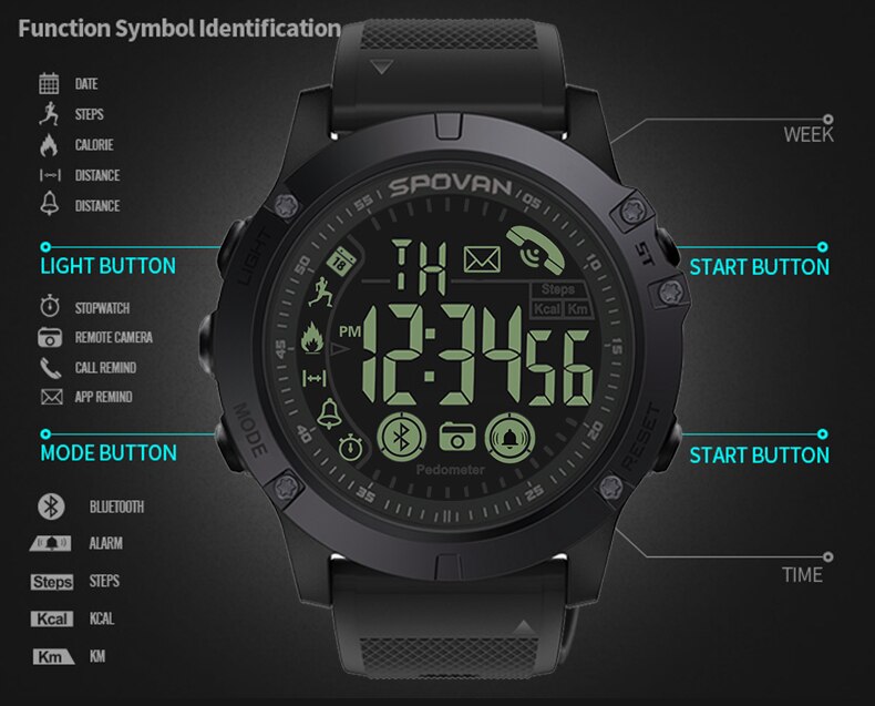 SPOVAN Smartwatch Android + IOS 5BAR Hardlex