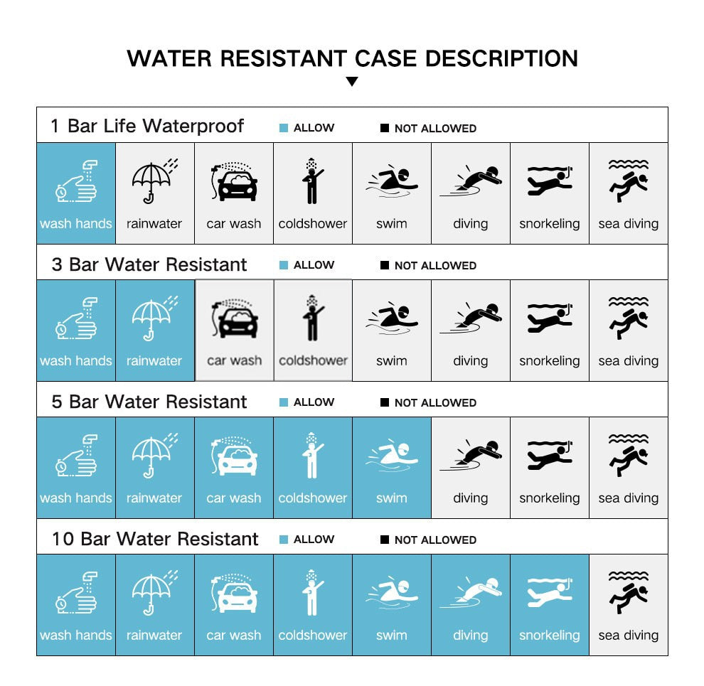 NAVIFORCE NF8018 Herren Militär Chronograph 3BAR Hardlex