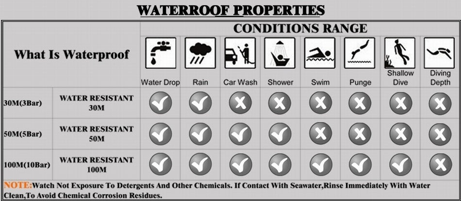 SMAEL SL-1376 Herren Sport-Uhr 3BAR Dualanzeige