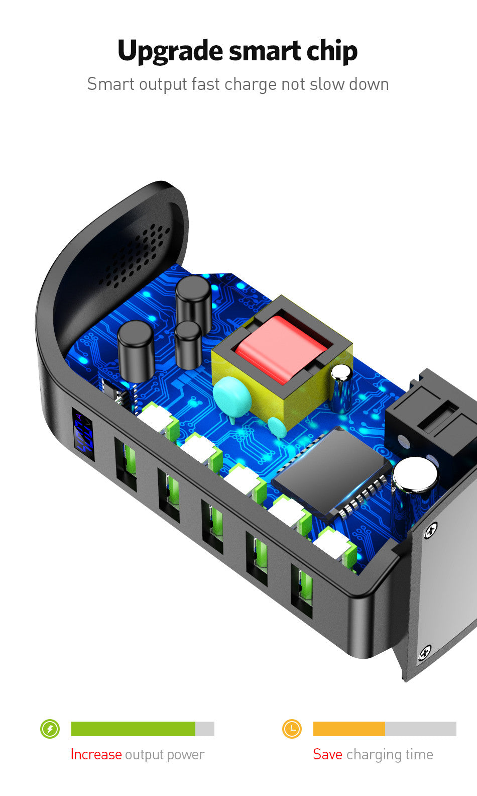 USLION 5-Port USB Ladegerät LED-Anzeige