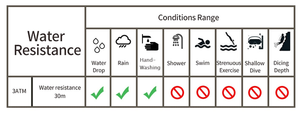 BOBO BIRD Herren Holzchronograph Datumsanzeige 3ATM