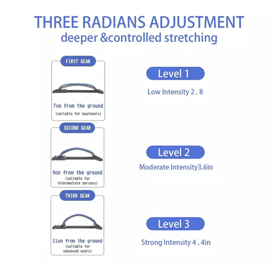 Rückenstrecker gegen Rückenschmerzen, Rückenmassagegerät für die Entspannung der Wirbelsäule