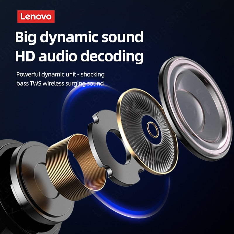 Lenovo LP3 kabellose Kopfhörer TWS Bluetooth 5.2 Sportkopfhörer HD-Anruf mit Mikrofon-Headset Stereo-HIFI