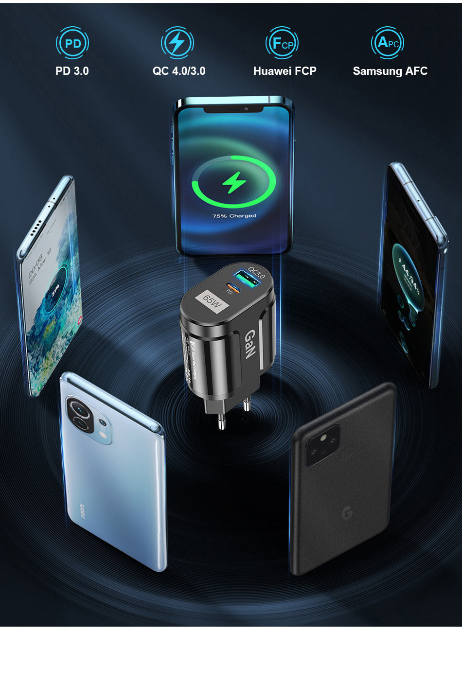 Universal USB Ladegerät USLION 65W GaN