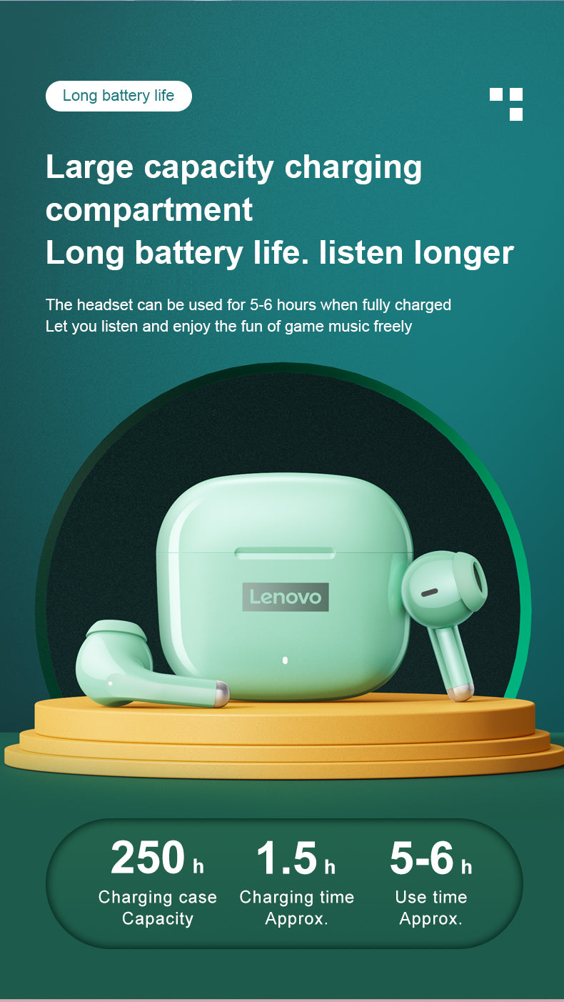 Lenovo LP40 Pro Drahtlose Kopfhörer Bluetooth 5.1