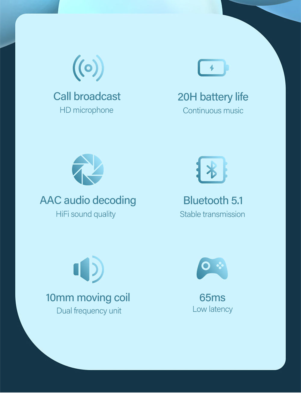 Lenovo LP40 Pro Drahtlose Kopfhörer Bluetooth 5.1