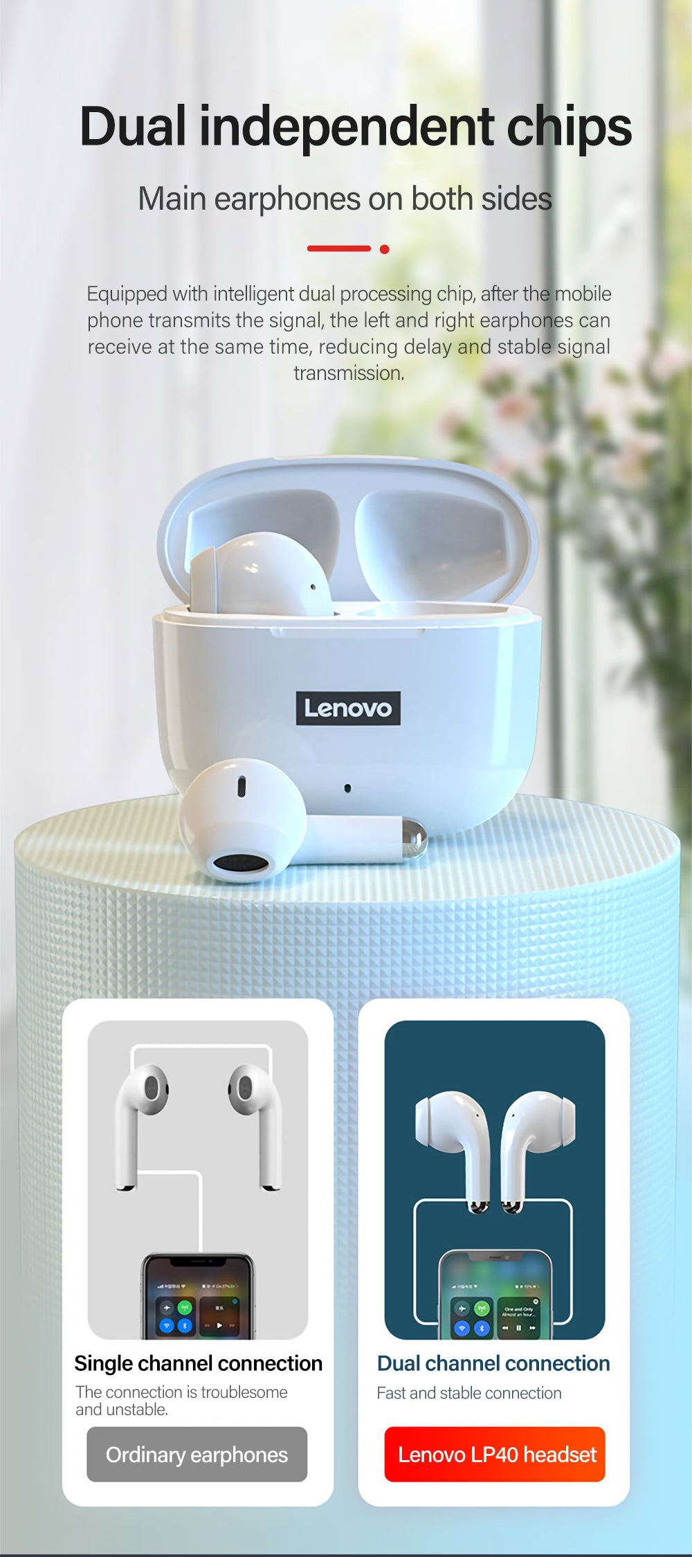 Lenovo LP40 Pro Drahtlose Kopfhörer Bluetooth 5.1