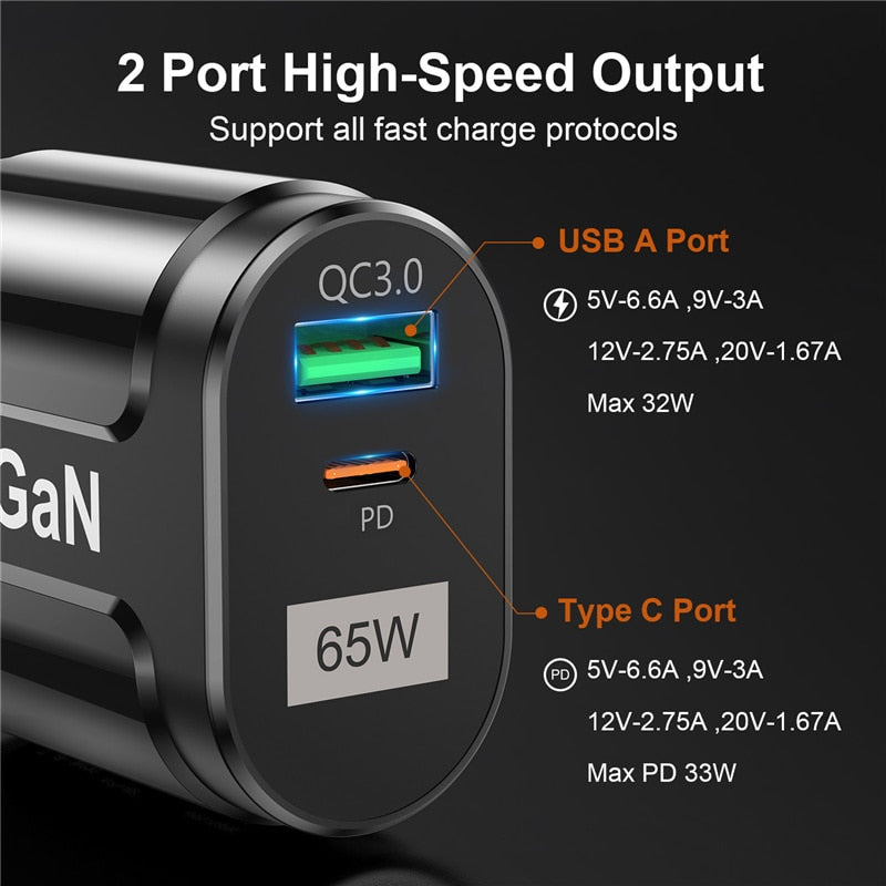 Universal USB Ladegerät USLION 65W GaN