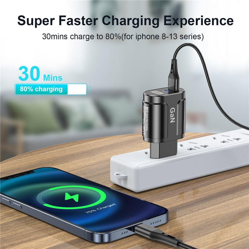 Universal USB Ladegerät USLION 65W GaN