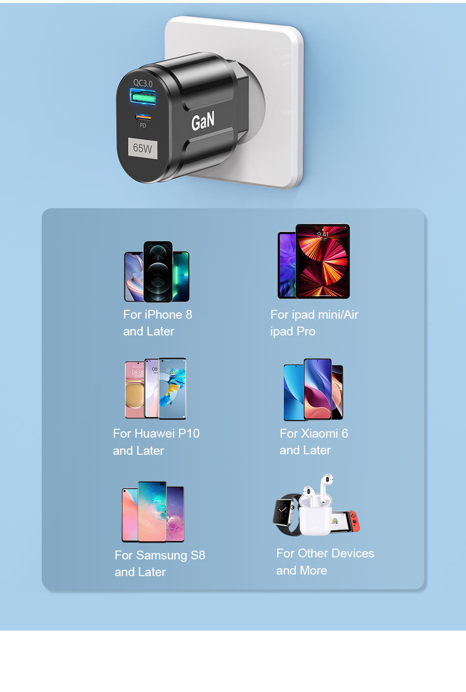Universal USB Ladegerät USLION 65W GaN