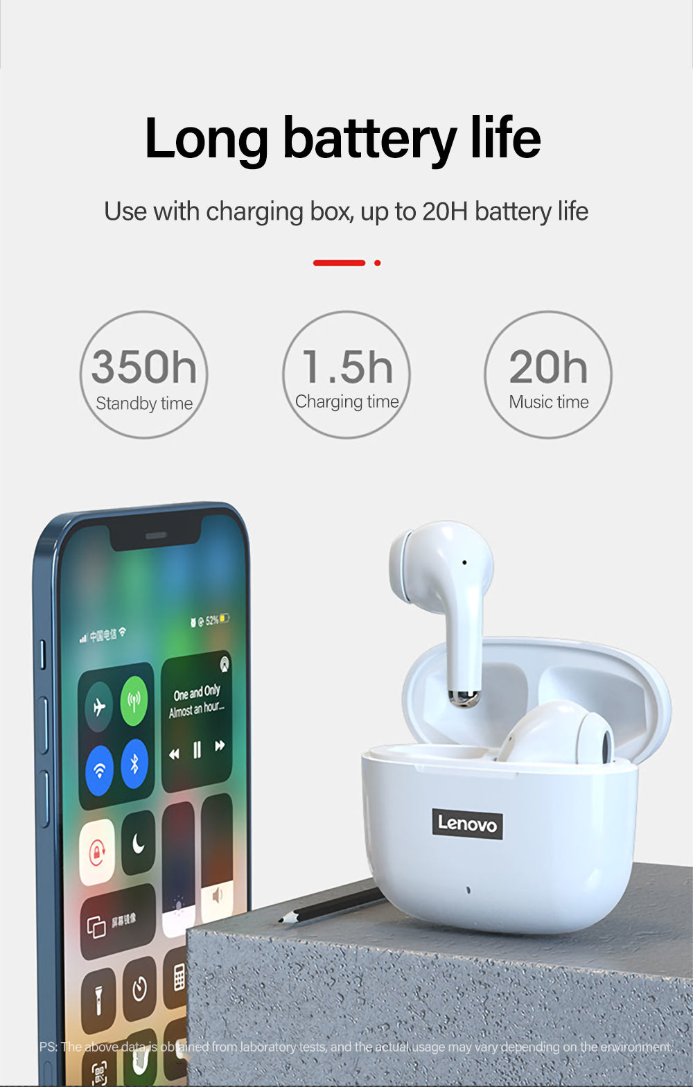 Lenovo LP40 Pro Drahtlose Kopfhörer Bluetooth 5.1