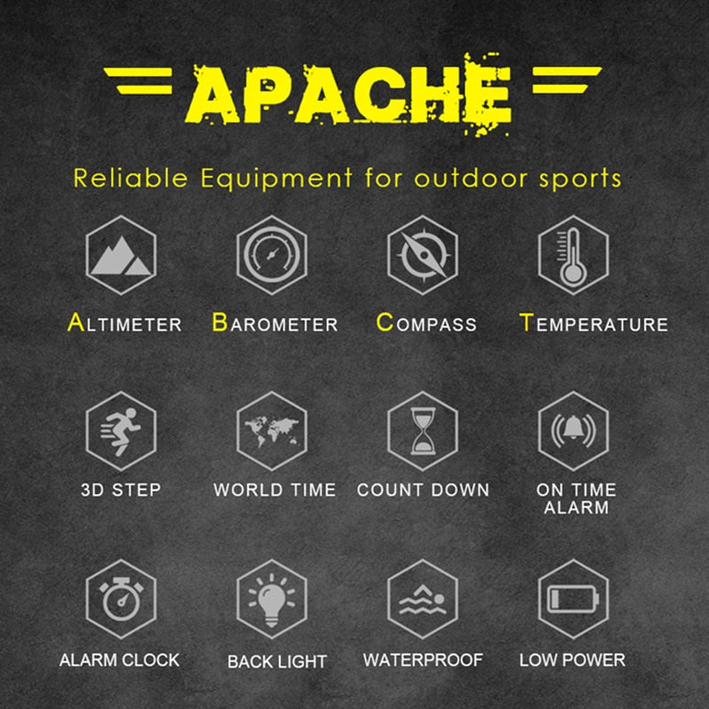 NORTH EDGE Apache 3 Militäruhr