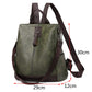 Damen Rucksack