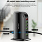 USLION 5-Port USB Ladegerät LED-Anzeige