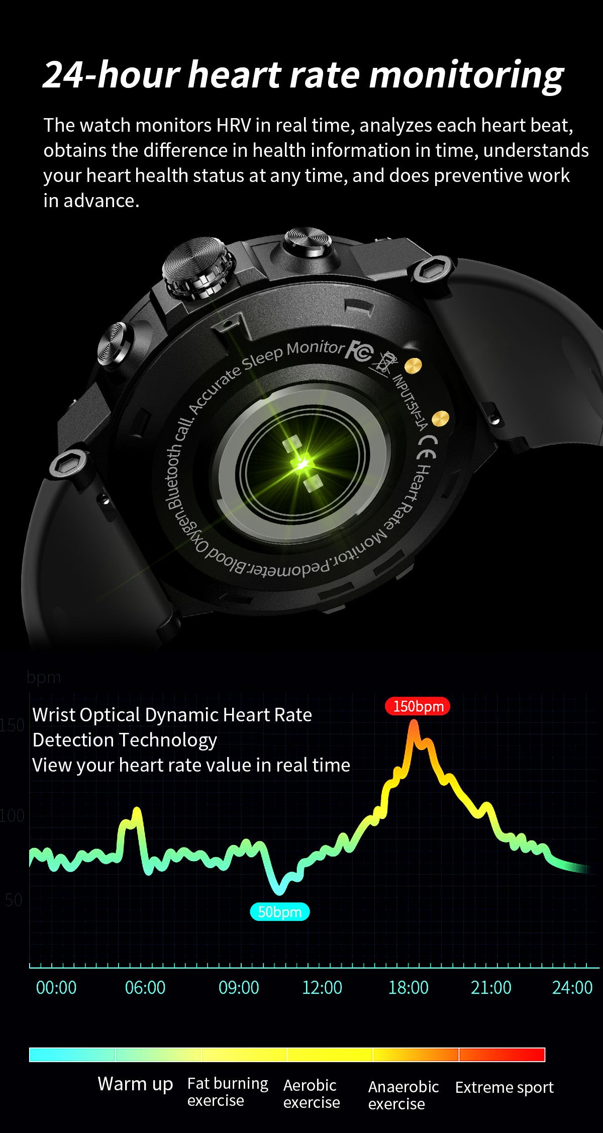 LIGE Sport Smartwatch IP67 Touchscreen Bluetooth Amoled