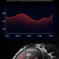 LOKMAT ATTACK 5 Sport Smart Watch Touchscreen Bluetooth