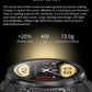 LIGE Sport Smartwatch IP68 Touchscreen Bluetooth 5,0